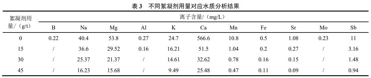 污水處理設(shè)備__全康環(huán)保QKEP