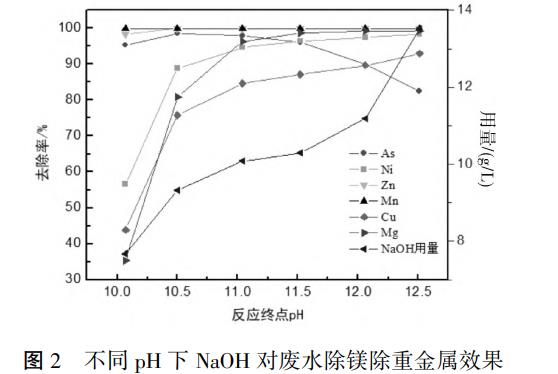 污水處理設備__全康環(huán)保QKEP