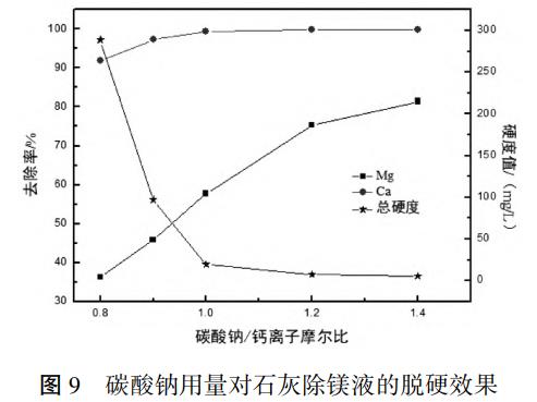 污水處理設備__全康環(huán)保QKEP