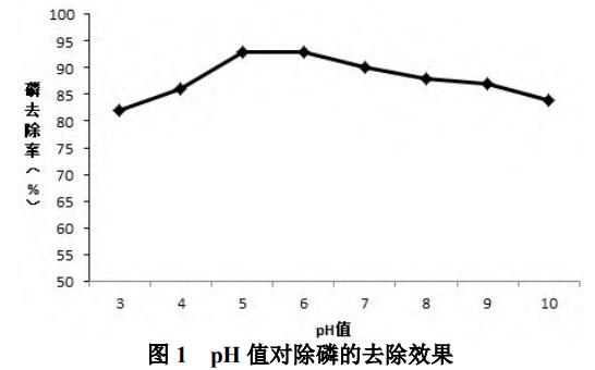 污水處理設(shè)備__全康環(huán)保QKEP