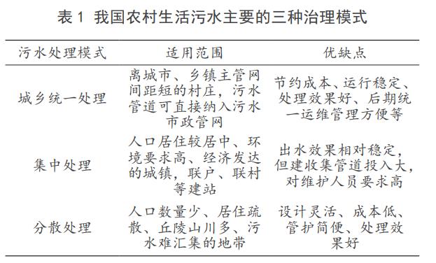 污水處理設備__全康環(huán)保QKEP