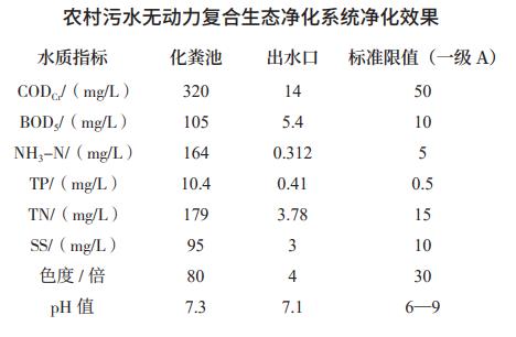 污水處理設(shè)備__全康環(huán)保QKEP