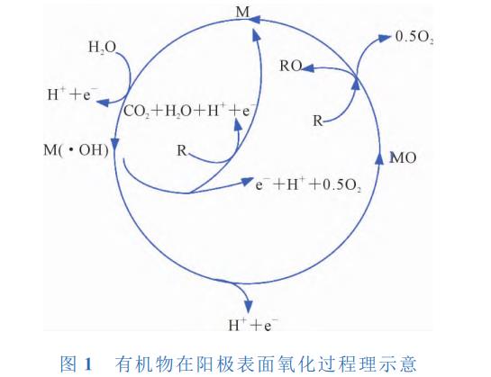 污水處理設備__全康環(huán)保QKEP