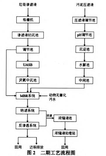 污水處理設(shè)備__全康環(huán)保QKEP