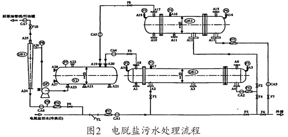 污水處理設備__全康環(huán)保QKEP