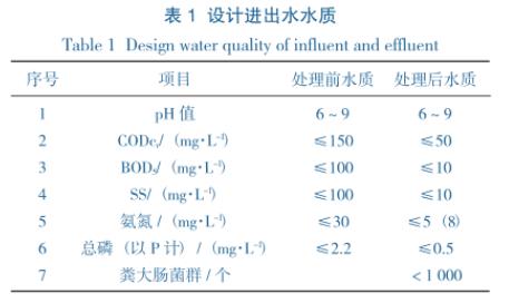 污水處理設(shè)備__全康環(huán)保QKEP