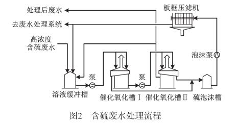 污水處理設備__全康環(huán)保QKEP