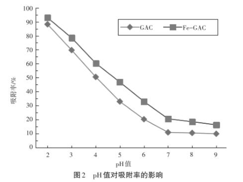 污水處理設(shè)備__全康環(huán)保QKEP