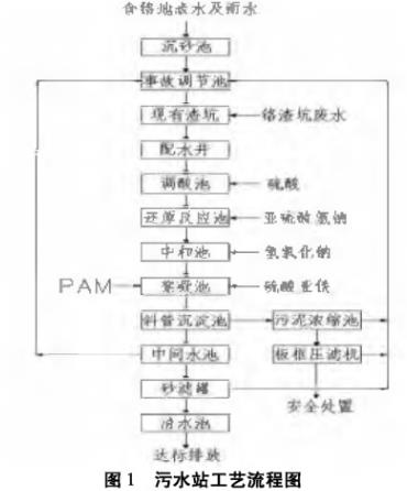 污水處理設(shè)備__全康環(huán)保QKEP