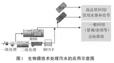 污水處理設(shè)備__全康環(huán)保QKEP