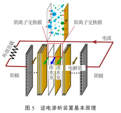 污水處理設(shè)備__全康環(huán)保QKEP