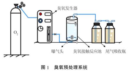 污水處理設(shè)備__全康環(huán)保QKEP