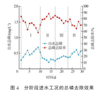 污水處理設(shè)備__全康環(huán)保QKEP