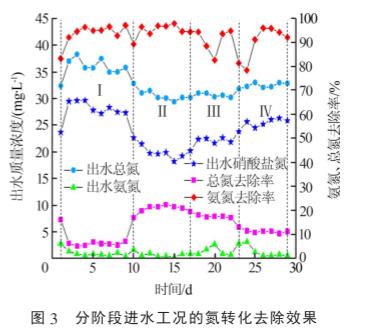 污水處理設(shè)備__全康環(huán)保QKEP