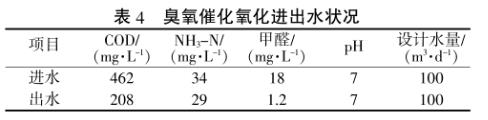 污水處理設(shè)備__全康環(huán)保QKEP