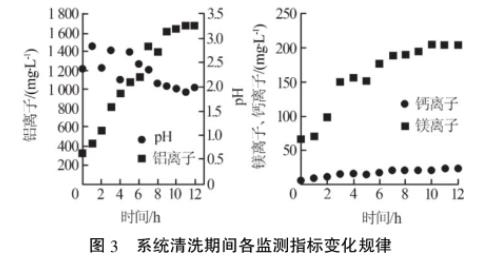 污水處理設(shè)備__全康環(huán)保QKEP