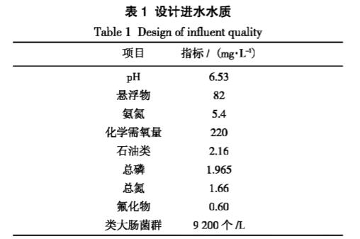 污水處理設備__全康環(huán)保QKEP