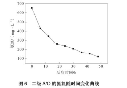 污水處理設(shè)備__全康環(huán)保QKEP