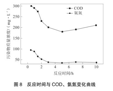 污水處理設(shè)備__全康環(huán)保QKEP