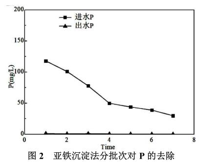 污水處理設(shè)備__全康環(huán)保QKEP