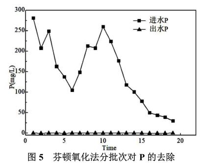 污水處理設(shè)備__全康環(huán)保QKEP