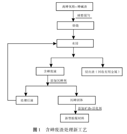 污水處理設(shè)備__全康環(huán)保QKEP