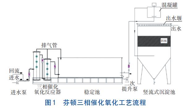 污水處理設(shè)備__全康環(huán)保QKEP