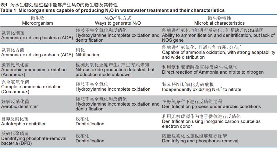 污水處理設備__全康環(huán)保QKEP