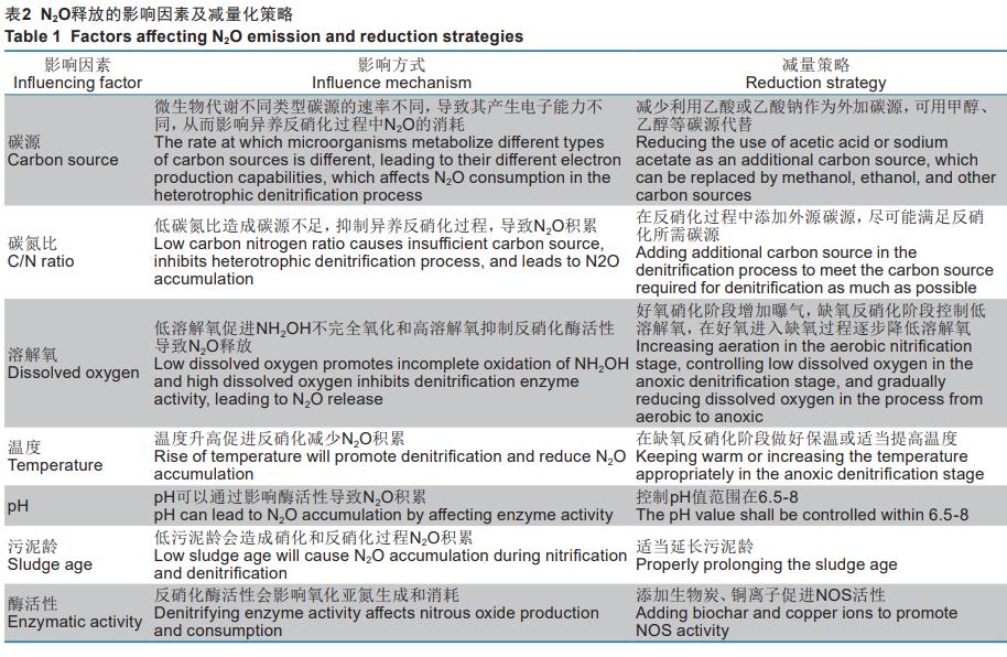 污水處理設備__全康環(huán)保QKEP