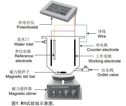 污水處理設備__全康環(huán)保QKEP