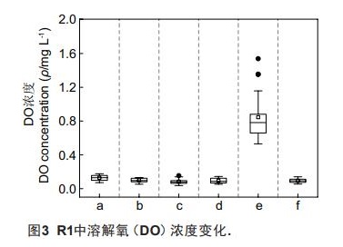 污水處理設備__全康環(huán)保QKEP