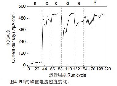 污水處理設備__全康環(huán)保QKEP