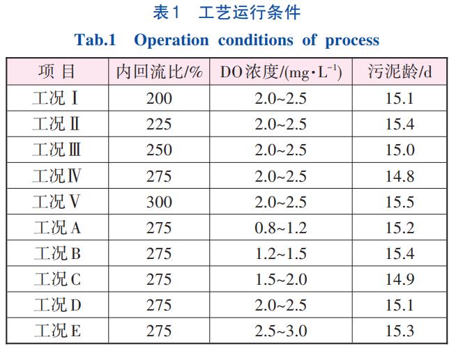 污水處理設(shè)備__全康環(huán)保QKEP