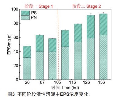 污水處理設備__全康環(huán)保QKEP