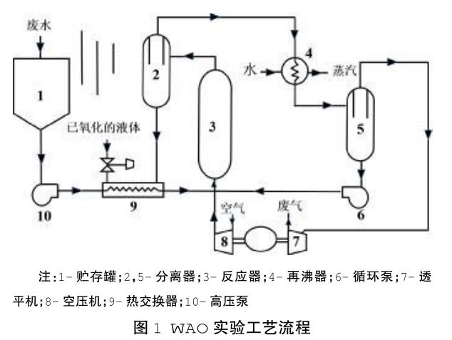 污水處理設備__全康環(huán)保QKEP