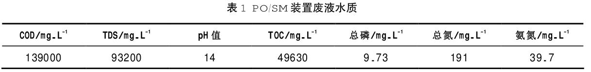 污水處理設備__全康環(huán)保QKEP