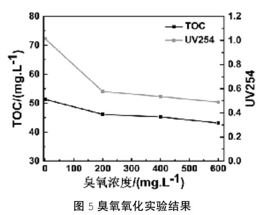 污水處理設備__全康環(huán)保QKEP