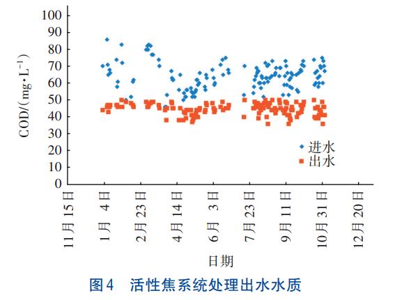 污水處理設備__全康環(huán)保QKEP