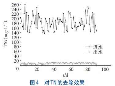 污水處理設(shè)備__全康環(huán)保QKEP