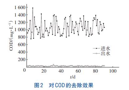 污水處理設(shè)備__全康環(huán)保QKEP