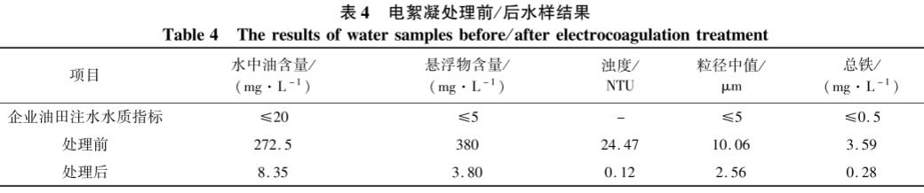 污水處理設(shè)備__全康環(huán)保QKEP