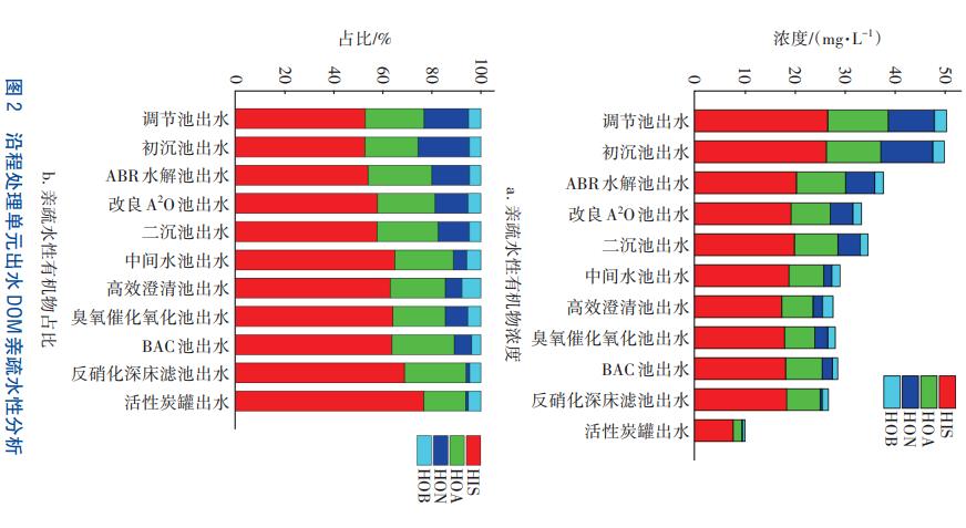 污水處理設(shè)備__全康環(huán)保QKEP