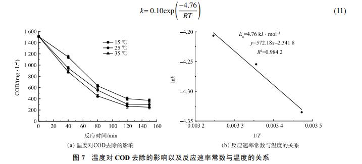 污水處理設(shè)備__全康環(huán)保QKEP