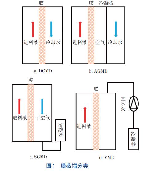 污水處理設(shè)備__全康環(huán)保QKEP