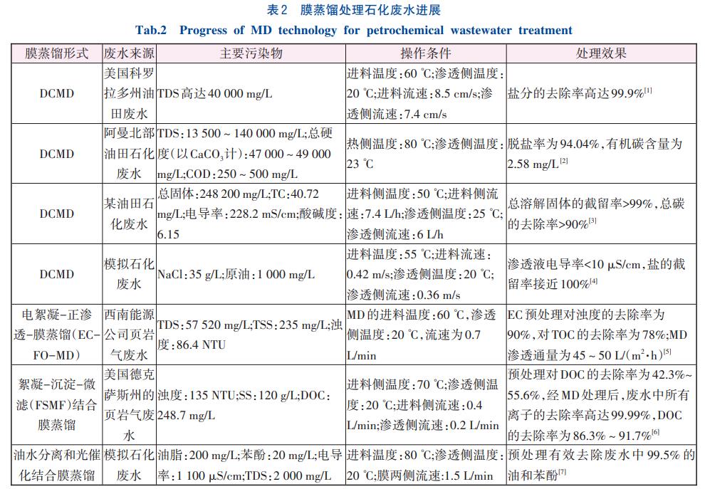 污水處理設(shè)備__全康環(huán)保QKEP