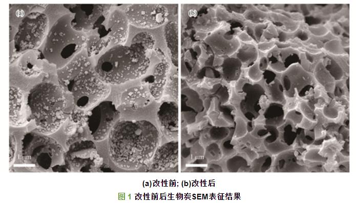 污水處理設備__全康環(huán)保QKEP