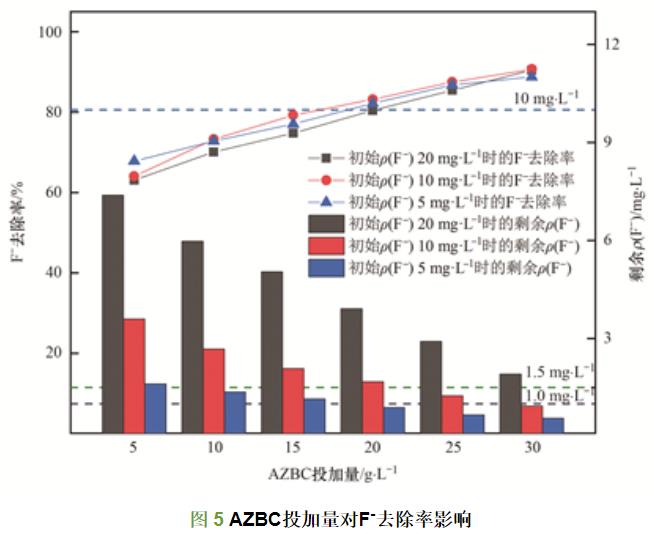 污水處理設備__全康環(huán)保QKEP