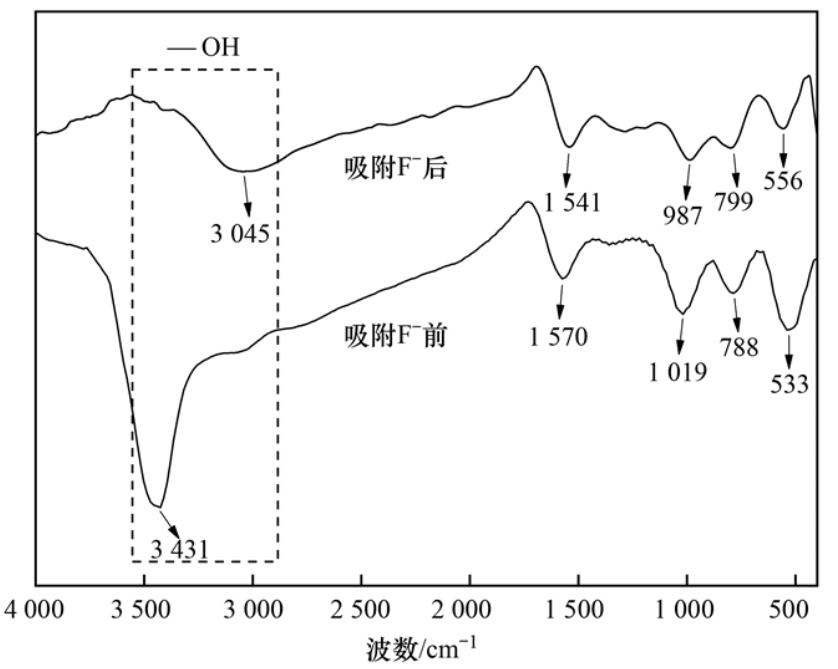 污水處理設備__全康環(huán)保QKEP