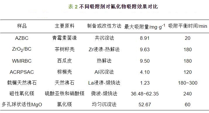 污水處理設備__全康環(huán)保QKEP