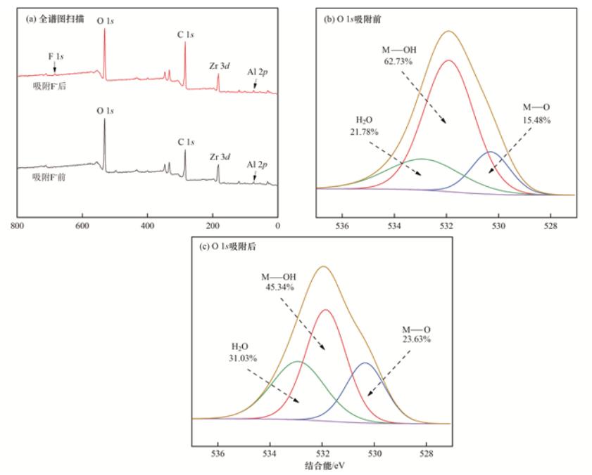 污水處理設備__全康環(huán)保QKEP